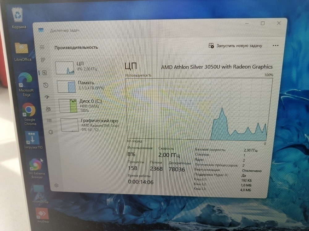 Моноблок HP; Silver 3050U, AMD Radeon (TM) Graphics, 4 Gb, Нет, 1 Tb