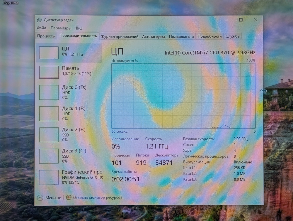 Системный блок ZALMAN; Core i7-870, GeForce GTX 1050 Ti, 16 Гб, 750 Гб, 320 Гб