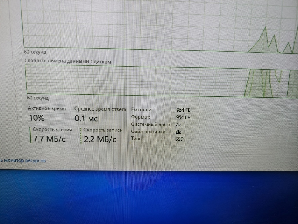 Системный блок Noname; Ryzen 5 8400F, GeForce RTX 3060, 32 Гб, 1 Tb, Нет