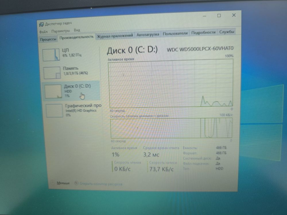 Ноутбук HP с129; Celeron N3060, HD Graphics, 4 Гб, Нет, 500 Гб